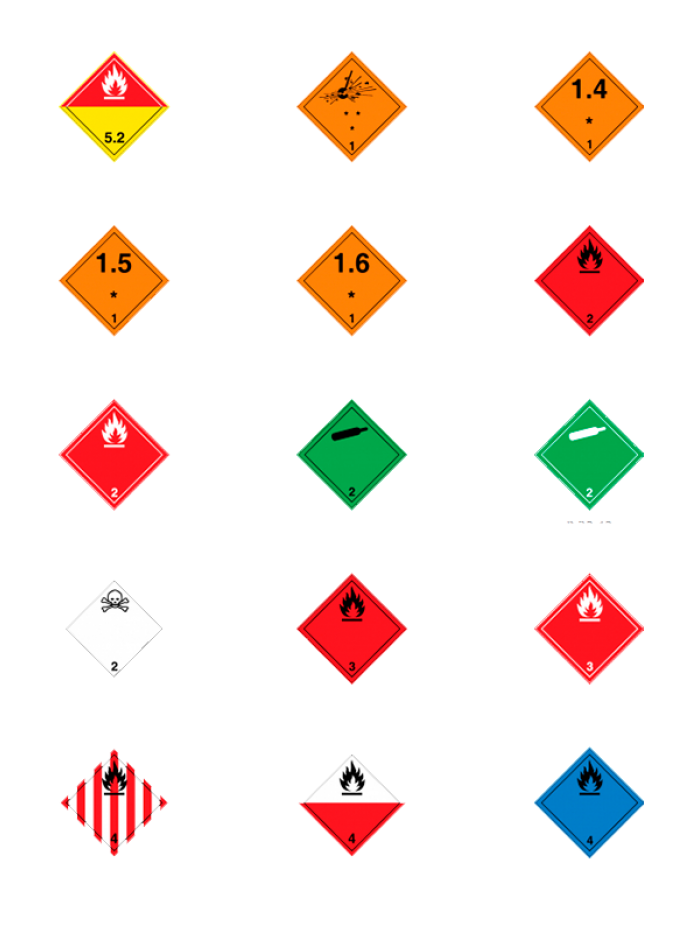 Sinais de Transporte de matérias perigosas