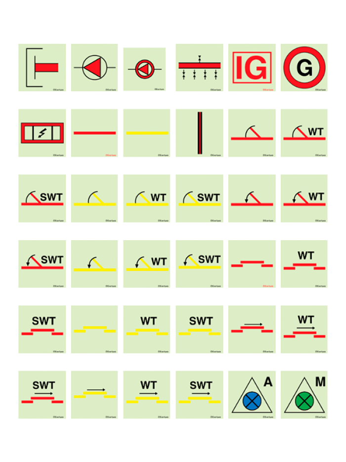 Sinais de controle de incêndios