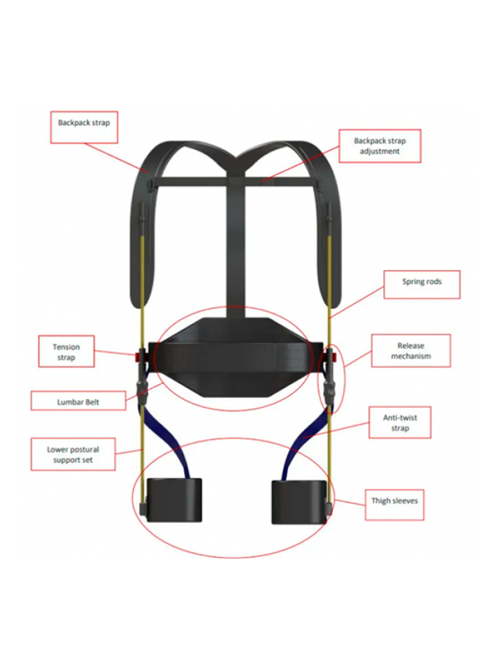 Arnês exoesqueleto HAPO