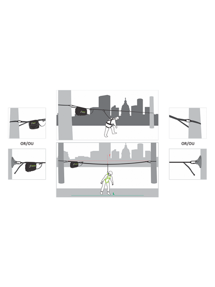 Linha de vida amovível Eco Line 20m